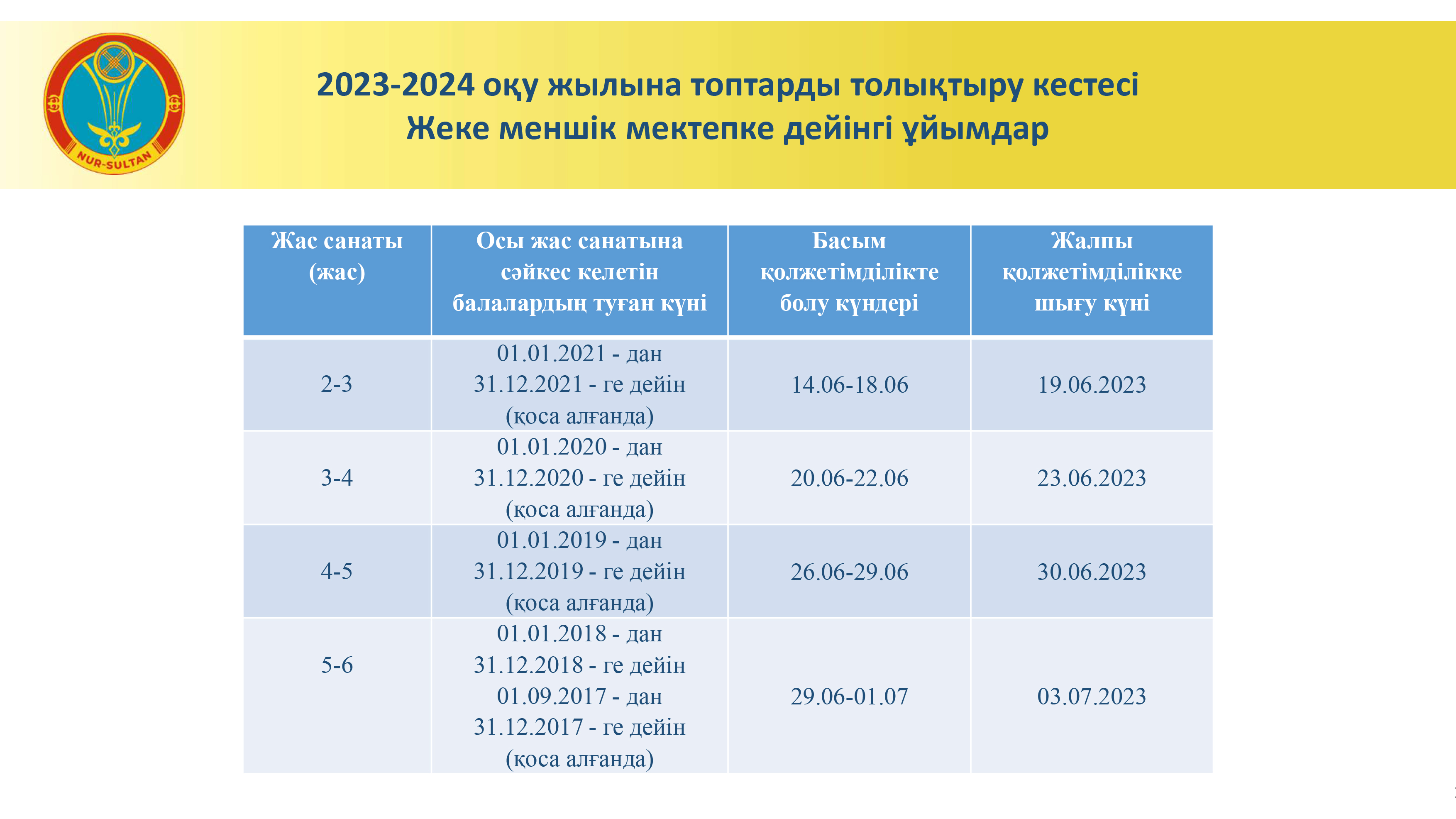 Әнх 2024. 2023-2024 Учебный год. Учебный календарь 2023-2024. Учебный график 2023-2024. Календарный учебный график в дополнительном образовании 2023-2024.